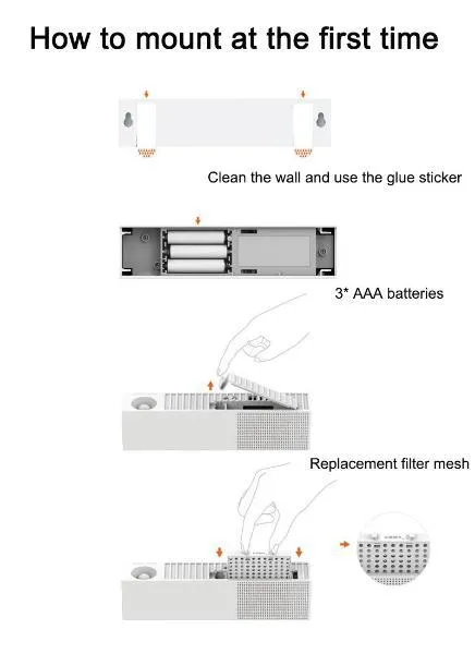 Petkit Pura Air Smart Odor Eliminator